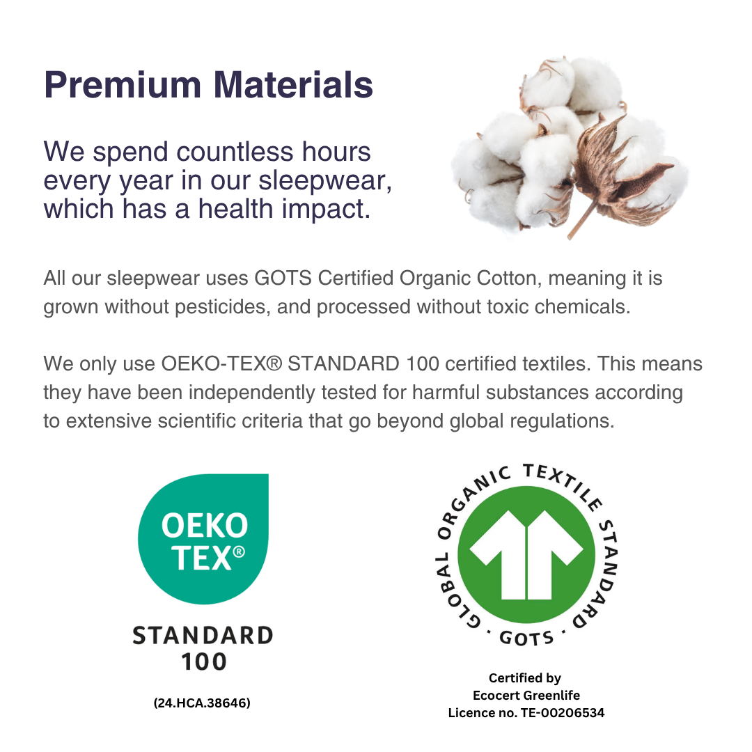 Text about premium materials used in sleepwear with GOTS and OEKO-TEX certification logos.