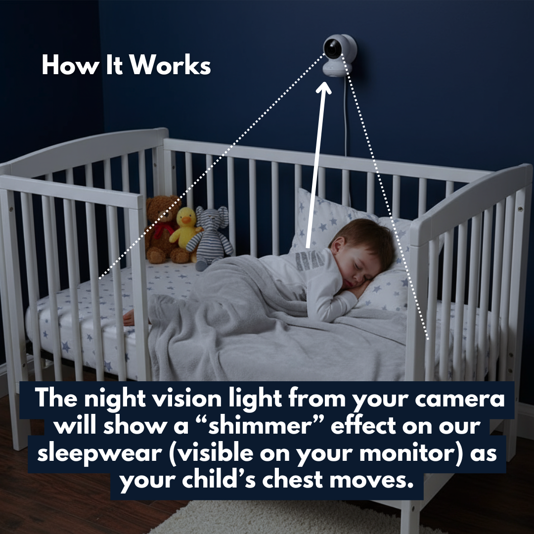 Child sleeping in a crib with a night vision camera above, explaining how it works.