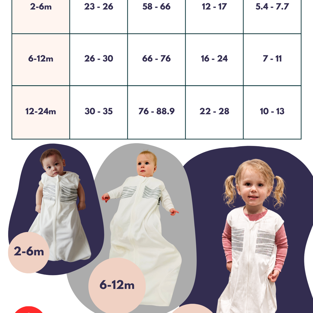 Sleep sack size chart with a chart depicting the three sizes and their measurements with a fit warning