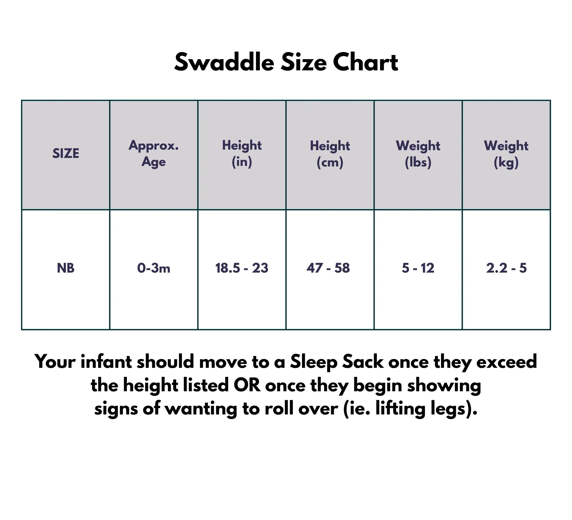 The Early Stages Pack | Swaddle + Sleep Sack includes a swaddle for newborns (0-3 months, 18.5-23 in/47-58 cm, 5-12 lbs/2.2-5 kg). Switch to the sleep sack when your baby outgrows the swaddle or starts rolling for safe sleep.