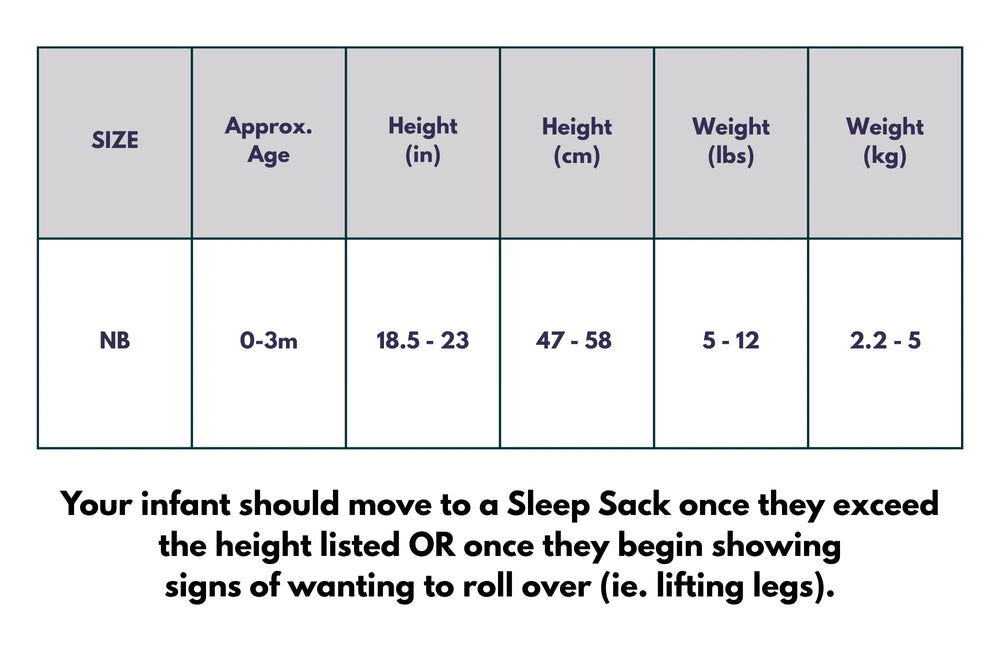 Breathing Reassurance Newborn Swaddle Blanket