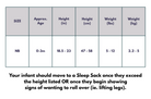 Swaddle size chart with dimensions and weight ranges for infants.