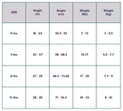 The Super Sleeper 3 PJ Pack includes a baby clothing size chart (0-3m, 3-6m, 6-9m, 9-12m) with height and weight ranges in inches/cm and lbs/kg—making it easy to pick comfy sleepwear for your little one’s best rest.