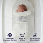 Newborn baby swaddled in a white and gray Sleep of Mind zip up swaddle, laying in a white bassinet, with icons and text about certified organic cotton, easy washing, and no harmful chemicals.