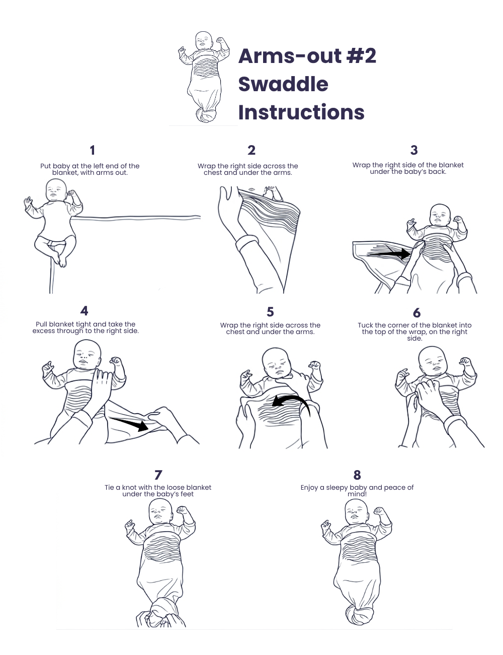Swaddle instructions for babies with step-by-step illustrations on a white background